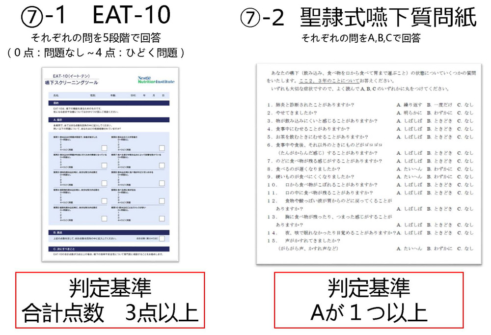 嚥下機能低下